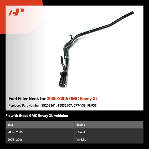 Fuel Filler Neck for 2005-2006 GMC Envoy XL