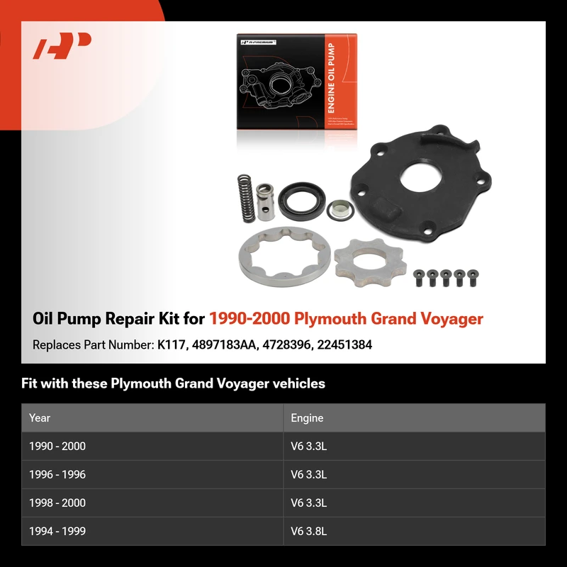 Oil Pump Repair Kit for 1990-2000 Plymouth Grand Voyager