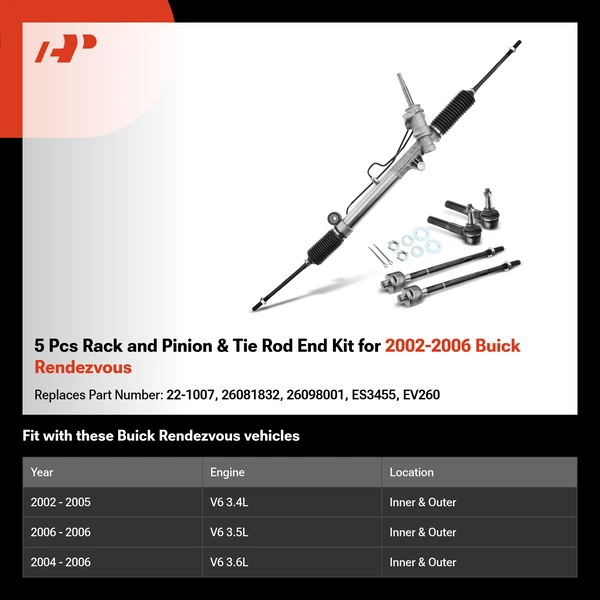 5 Pcs Rack and Pinion & Tie Rod End Kit for 2002-2006 Buick Rendezvous
