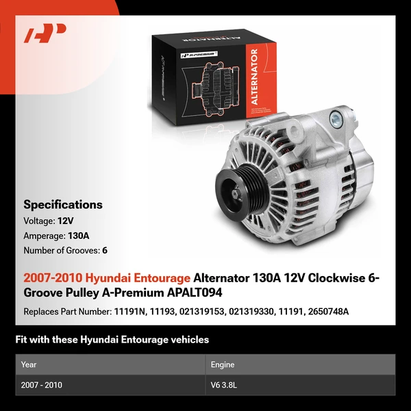 2007-2010 Hyundai Entourage Alternator 130A 12V Clockwise 6-Groove Pulley A-Premium APALT094