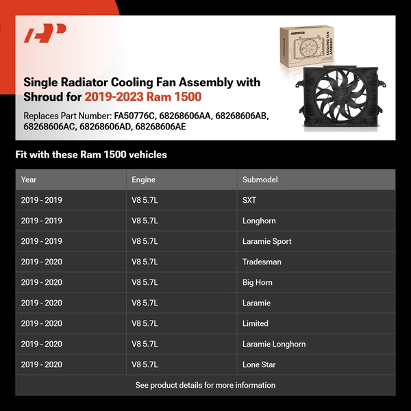 Single Radiator Cooling Fan Assembly with Shroud for 2019-2023 Ram 1500