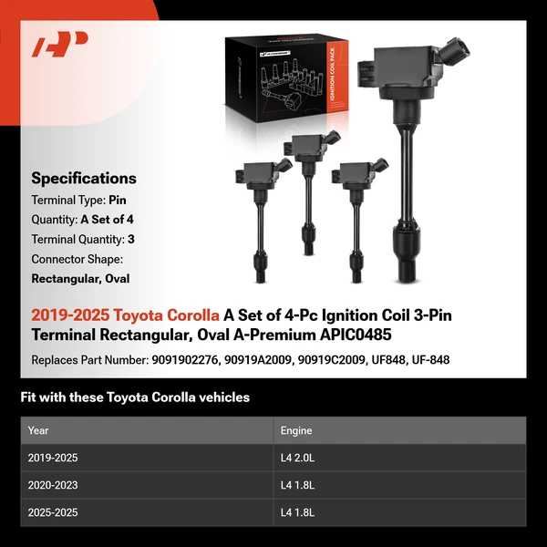 2019-2025 Toyota Corolla A Set of 4-Pc Ignition Coil 3-Pin Terminal Rectangular, Oval A-Premium APIC0485
