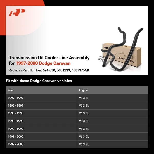 Transmission Oil Cooler Line Assembly for 1997-2000 Dodge Caravan