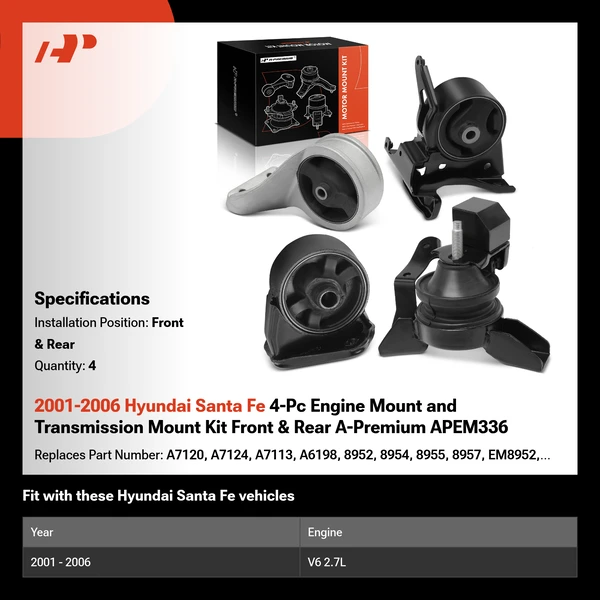 2001-2006 Hyundai Santa Fe 4-Pc Engine Mount and Transmission Mount Kit Front & Rear A-Premium APEM336
