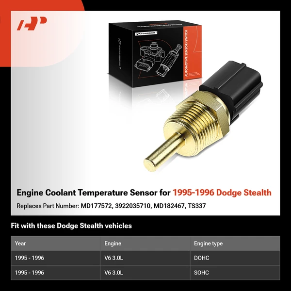 Engine Coolant Temperature Sensor for 1995-1996 Dodge Stealth