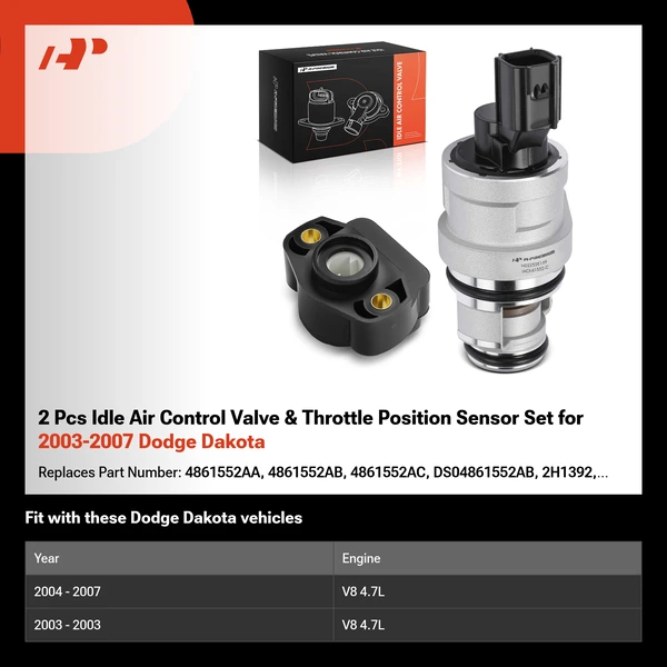 2 Pcs Idle Air Control Valve & Throttle Position Sensor Set for 2003-2007 Dodge Dakota