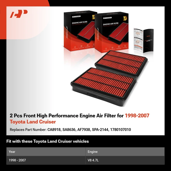 2 Pcs Front High Performance Engine Air Filter for 1998-2007 Toyota Land Cruiser