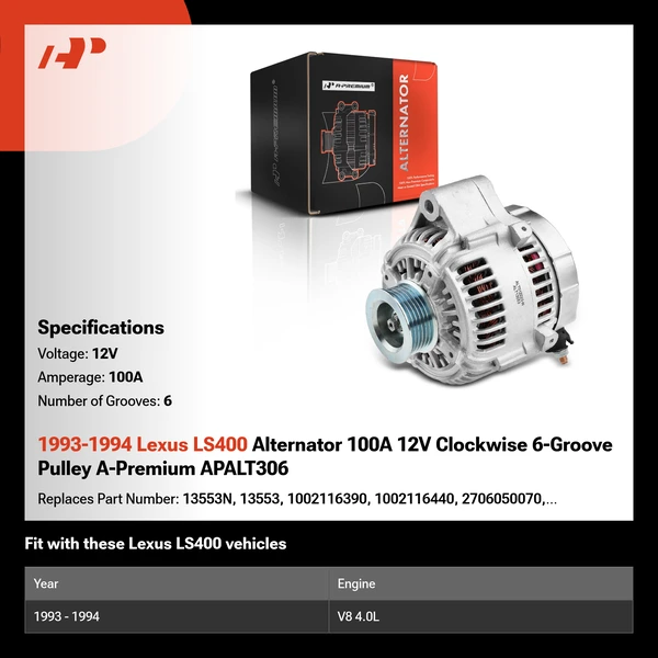 1993-1994 Lexus LS400 Alternator 100A 12V Clockwise 6-Groove Pulley A-Premium APALT306