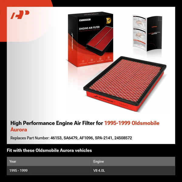 High Performance Engine Air Filter for 1995-1999 Oldsmobile Aurora