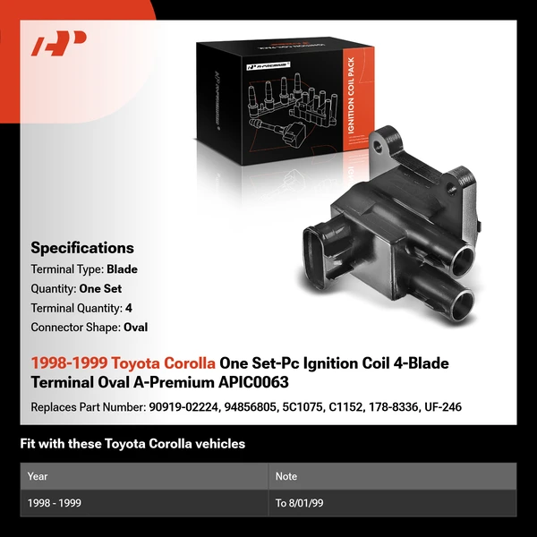 1998-1999 Toyota Corolla One Set-Pc Ignition Coil 4-Blade Terminal Oval A-Premium APIC0063