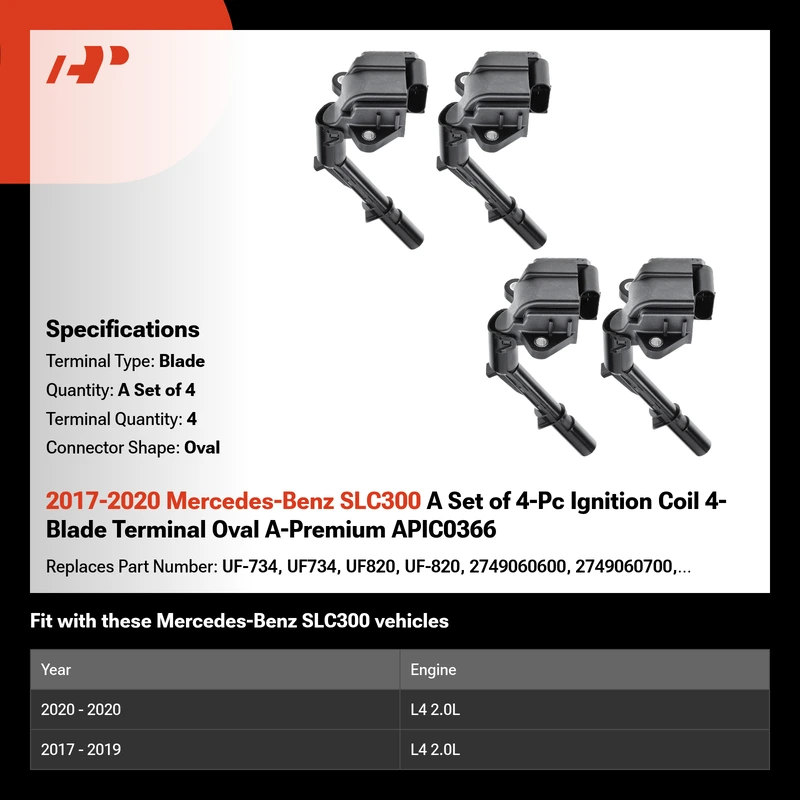2017-2020 Mercedes-Benz SLC300 A Set of 4-Pc Ignition Coil 4-Blade Terminal Oval A-Premium APIC0366
