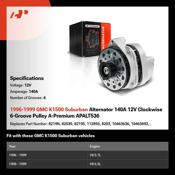 1996-1999 GMC K1500 Suburban Alternator 140A 12V Clockwise 6-Groove Pulley A-Premium APALT536
