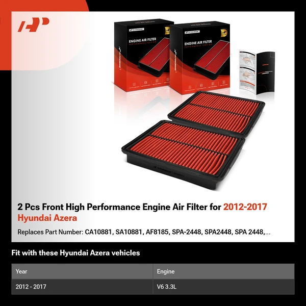 2 Pcs Front High Performance Engine Air Filter for 2012-2017 Hyundai Azera