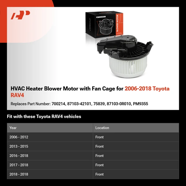 HVAC Heater Blower Motor with Fan Cage for 2006-2018 Toyota RAV4