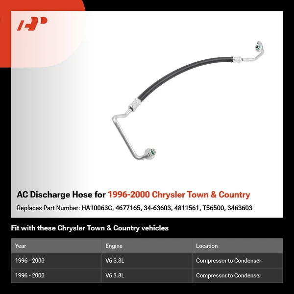 AC Discharge Hose for 1996-2000 Chrysler Town & Country