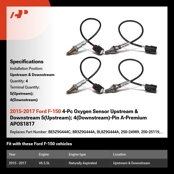 2015-2017 Ford F-150 4-Pc Oxygen Sensor Upstream & Downstream 5(Upstream); 4(Downstream)-Pin A-Premium APOS1817