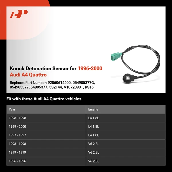 Knock Detonation Sensor for 1996-2000 Audi A4 Quattro