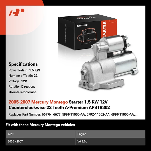2005-2007 Mercury Montego Starter 1.5 KW 12V Counterclockwise 22 Teeth A-Premium APSTR302