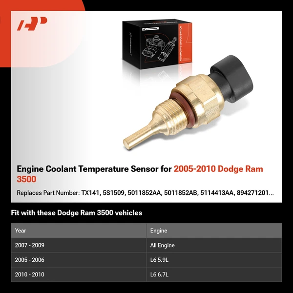 Engine Coolant Temperature Sensor for 2005-2010 Dodge Ram 3500