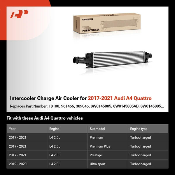 Intercooler Charge Air Cooler for 2017-2021 Audi A4 Quattro