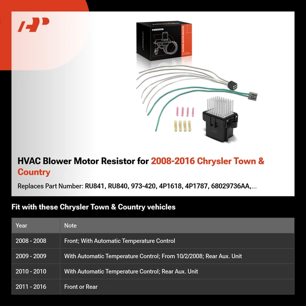 HVAC Blower Motor Resistor for 2008-2016 Chrysler Town & Country