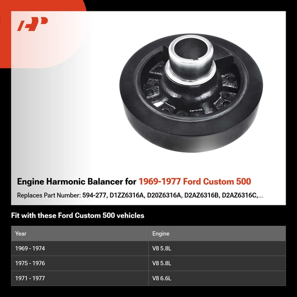 Engine Harmonic Balancer for 1969-1977 Ford Custom 500