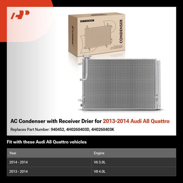 AC Condenser with Receiver Drier for 2013-2014 Audi A8 Quattro