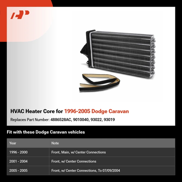 HVAC Heater Core for 1996-2005 Dodge Caravan
