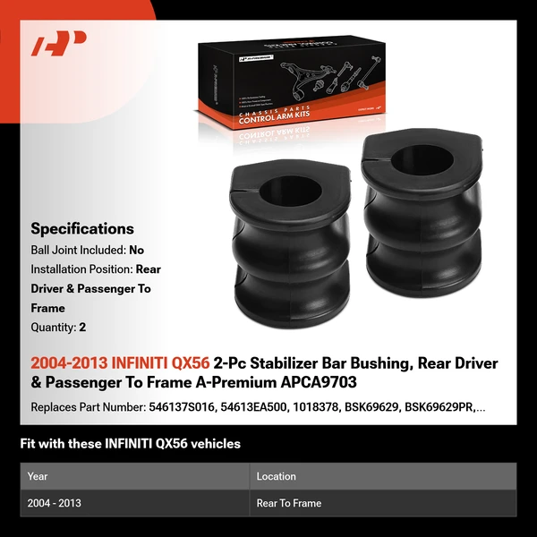 2004-2013 INFINITI QX56 2-Pc Stabilizer Bar Bushing, Rear Driver & Passenger To Frame A-Premium APCA9703