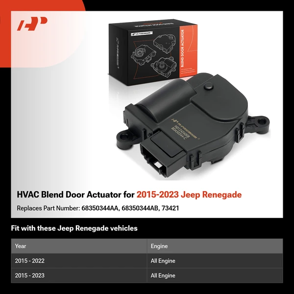 HVAC Blend Door Actuator for 2015-2023 Jeep Renegade