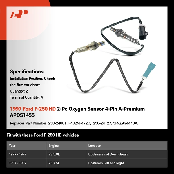 1997 Ford F-250 HD 2-Pc Oxygen Sensor 4-Pin A-Premium APOS1455