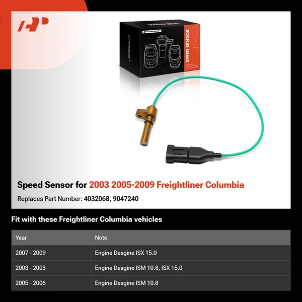 Speed Sensor for 2003 2005-2009 Freightliner Columbia