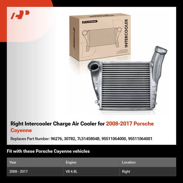 Right Intercooler Charge Air Cooler for 2008-2017 Porsche Cayenne