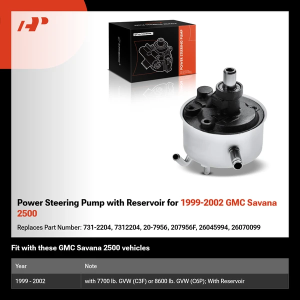 Power Steering Pump with Reservoir for 1999-2002 GMC Savana 2500