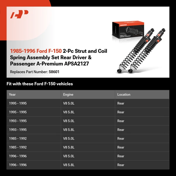 1985-1996 Ford F-150 2-Pc Strut and Coil Spring Assembly Set Rear Driver & Passenger A-Premium APSA2127