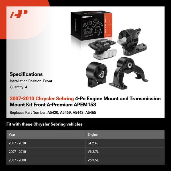 2007-2010 Chrysler Sebring 4-Pc Engine Mount and Transmission Mount Kit Front A-Premium APEM153