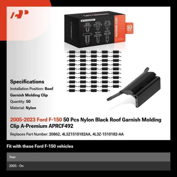 2005-2023 Ford F-150 50 Pcs Nylon Black Roof Garnish Molding Clip A-Premium APRCF492