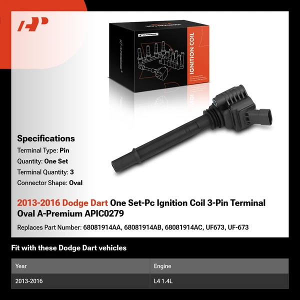 2013-2016 Dodge Dart One Set-Pc Ignition Coil 3-Pin Terminal Oval A-Premium APIC0279