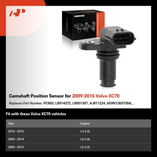 Camshaft Position Sensor for 2009-2016 Volvo XC70
