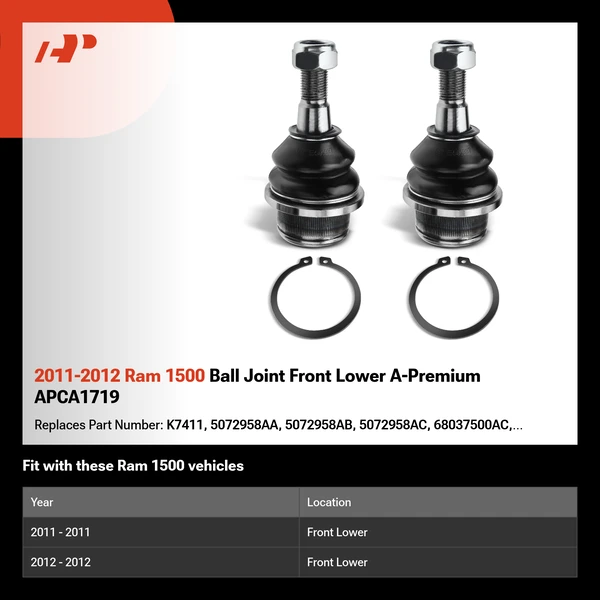 2011-2012 Ram 1500 Ball Joint Front Lower A-Premium APCA1719