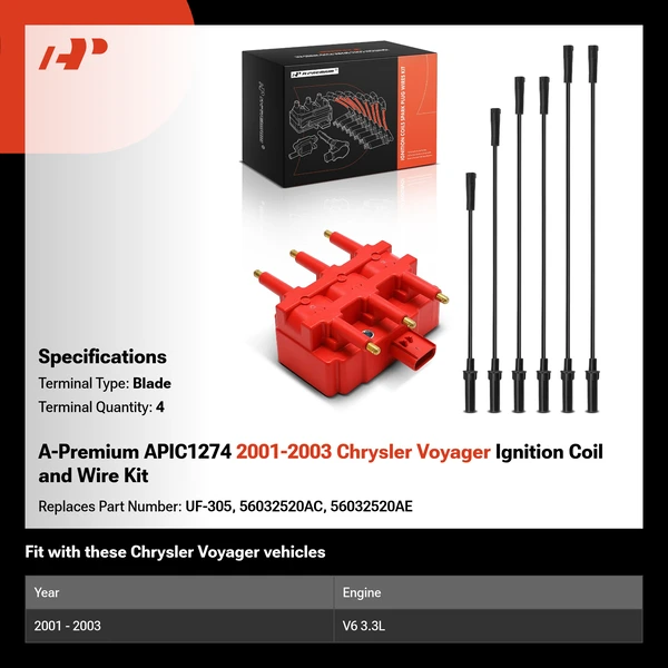 A-Premium APIC1274 2001-2003 Chrysler Voyager Ignition Coil and Wire Kit