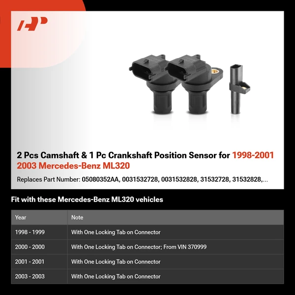 2 Pcs Camshaft & 1 Pc Crankshaft Position Sensor for 1998-2001 2003 Mercedes-Benz ML320