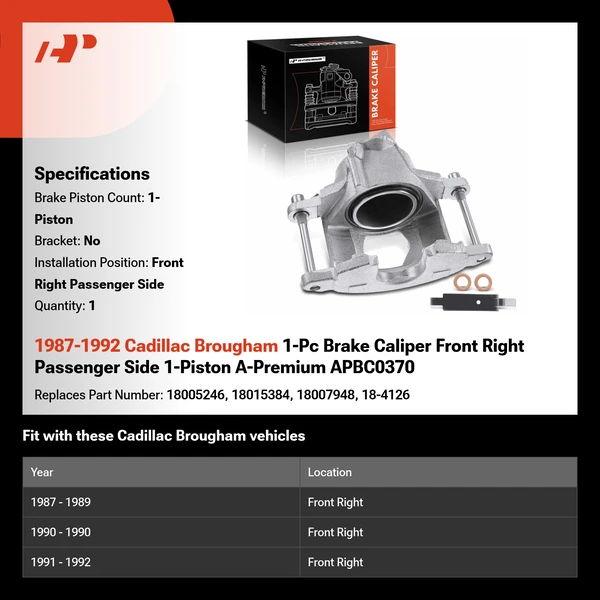 1987-1992 Cadillac Brougham 1-Pc Brake Caliper Front Right Passenger Side 1-Piston A-Premium APBC0370