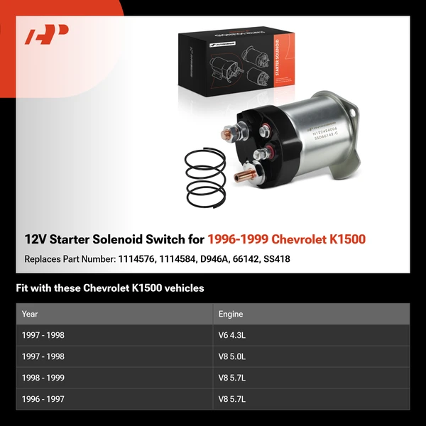 12V Starter Solenoid Switch for 1996-1999 Chevrolet K1500