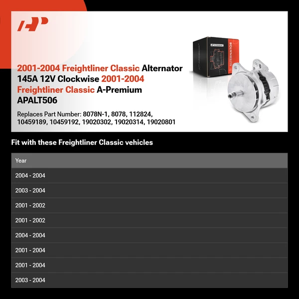2001-2004 Freightliner Classic Alternator 145A 12V Clockwise 2001-2004 Freightliner Classic A-Premium APALT506