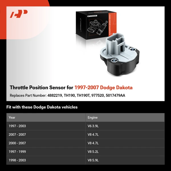 Throttle Position Sensor for 1997-2007 Dodge Dakota