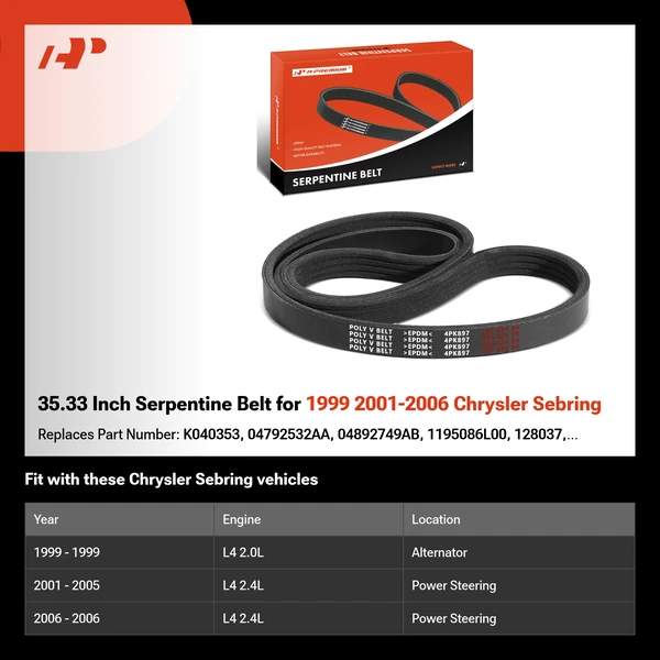 35.33 Inch Serpentine Belt for 1999 2001-2006 Chrysler Sebring