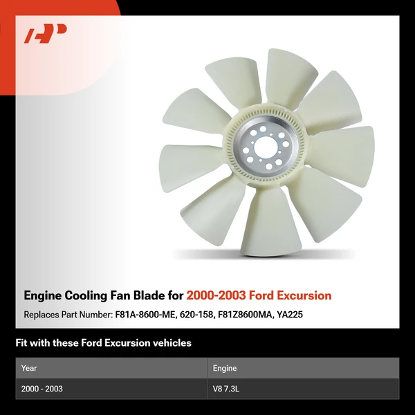 Engine Cooling Fan Blade for 2000-2003 Ford Excursion