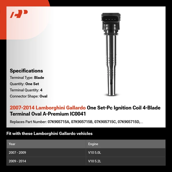 2007-2014 Lamborghini Gallardo One Set-Pc Ignition Coil 4-Blade Terminal Oval A-Premium IC0041