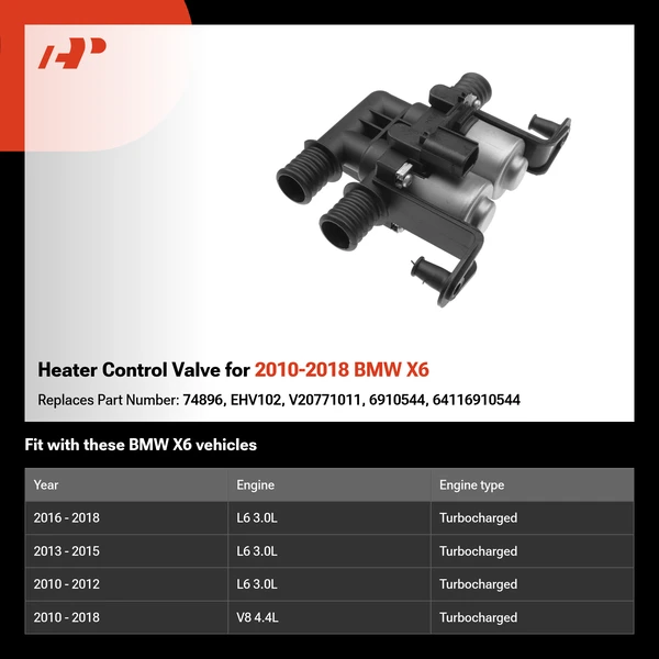 Heater Control Valve for 2010-2018 BMW X6